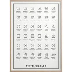 Laundry Symbols Poster, 50x70 Cm