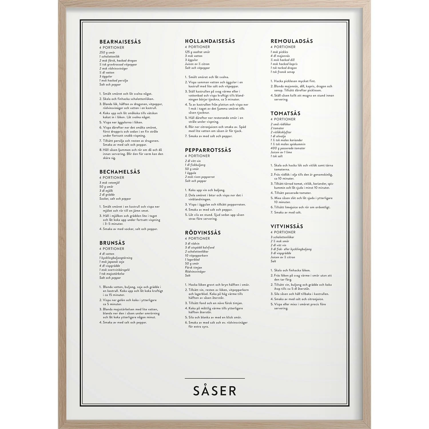 Sauces Poster, 30x40 Cm